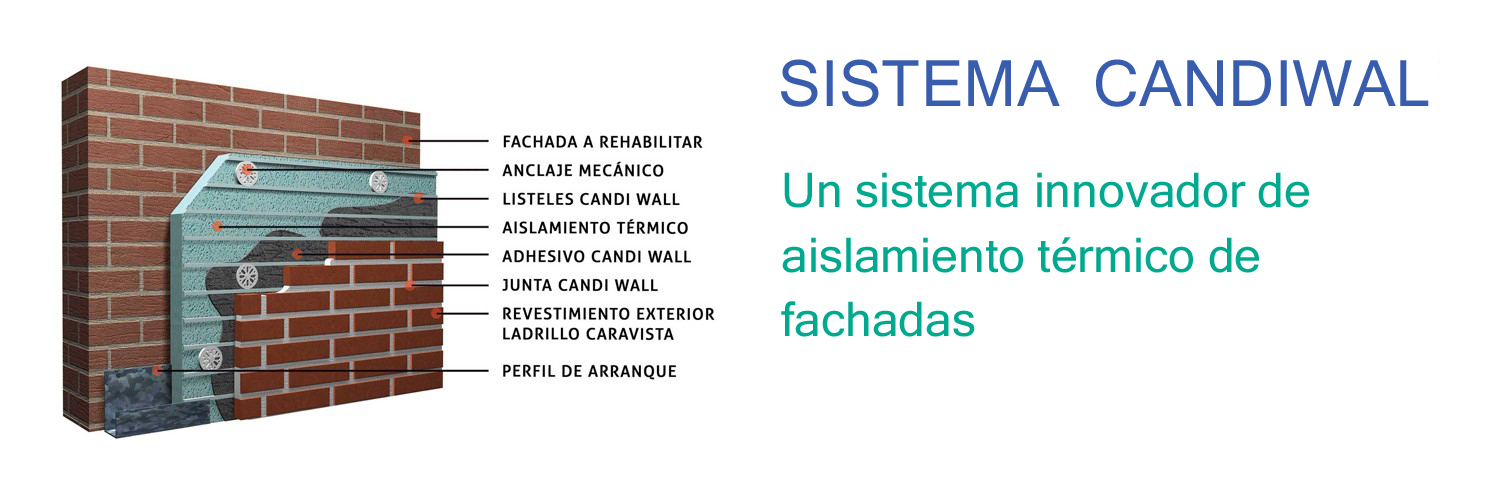 Aislamiento Termico Madrid